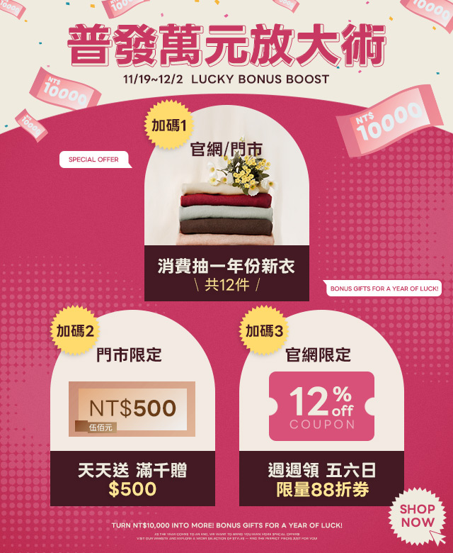 普發萬元放大術