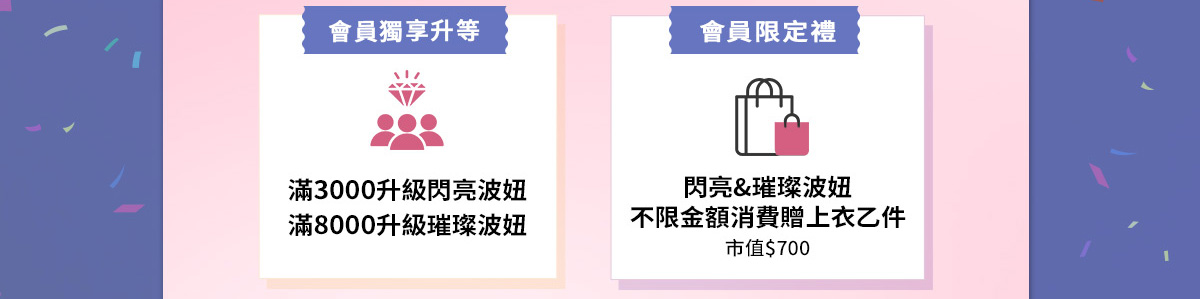 高雄大遠百門市開幕慶