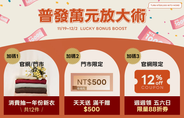 普發萬元放大術