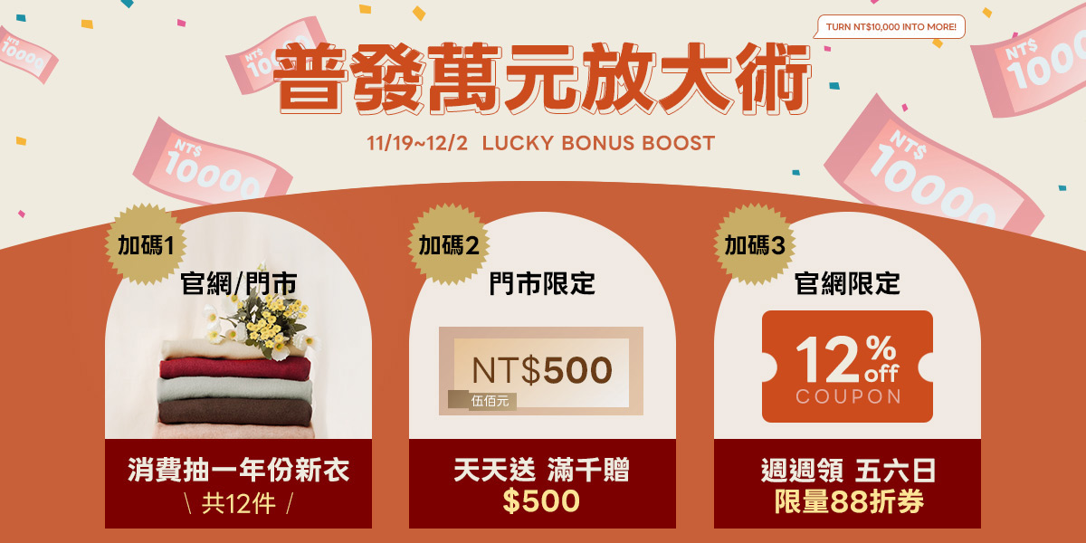 普發萬元放大術