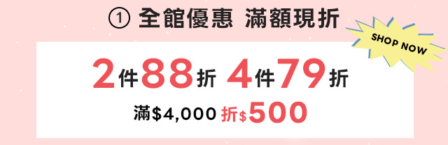 桃園統領門市開幕