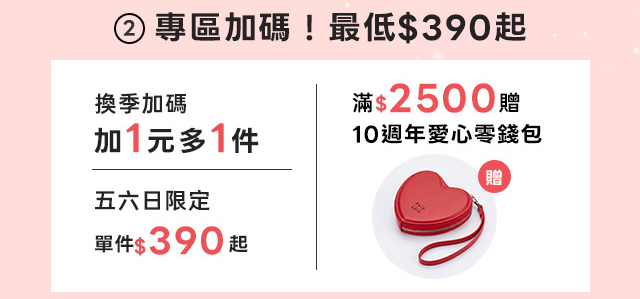 桃園統領門市開幕