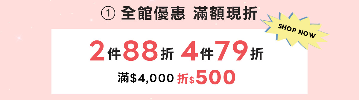 桃園統領門市開幕